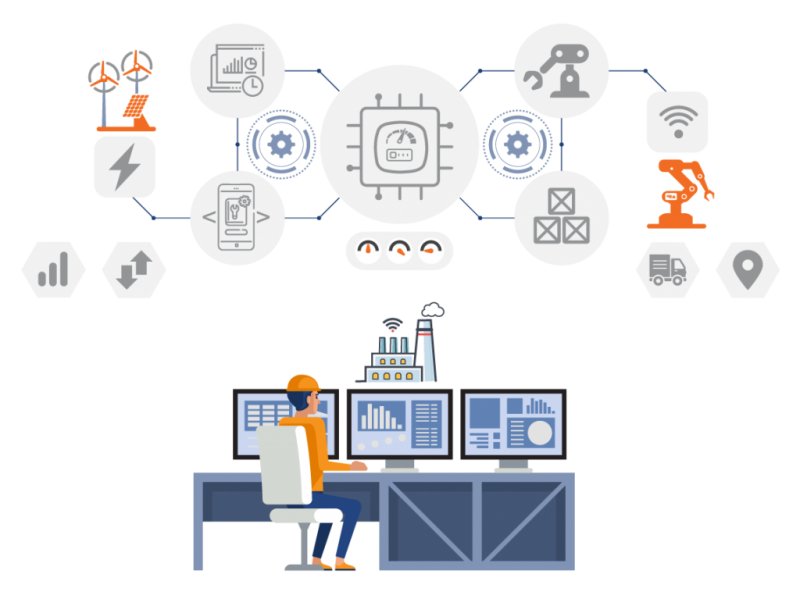 Advanced-IoT-Services_Sub-Image